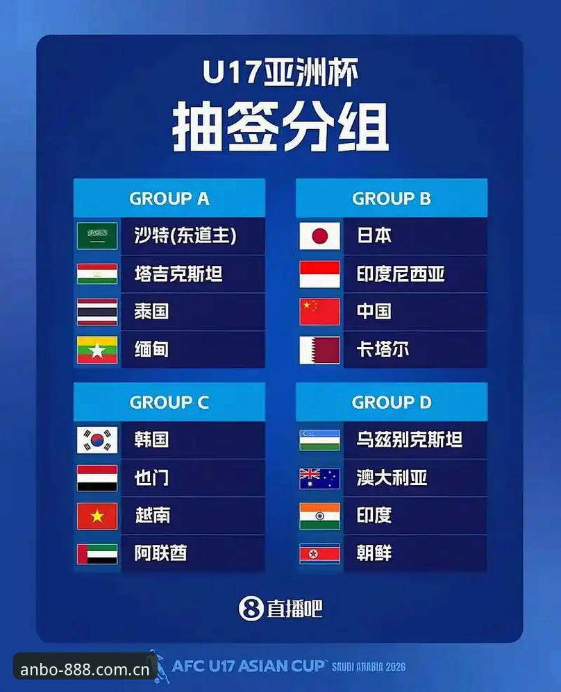 U17世界杯抽签结果解读教程：中国男足女足出线形势与观赛指南