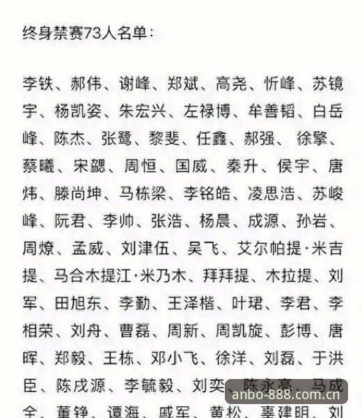 资深用户解析足协第三批禁足名单：从安博体育官网看中国足球反腐风暴的实战启示